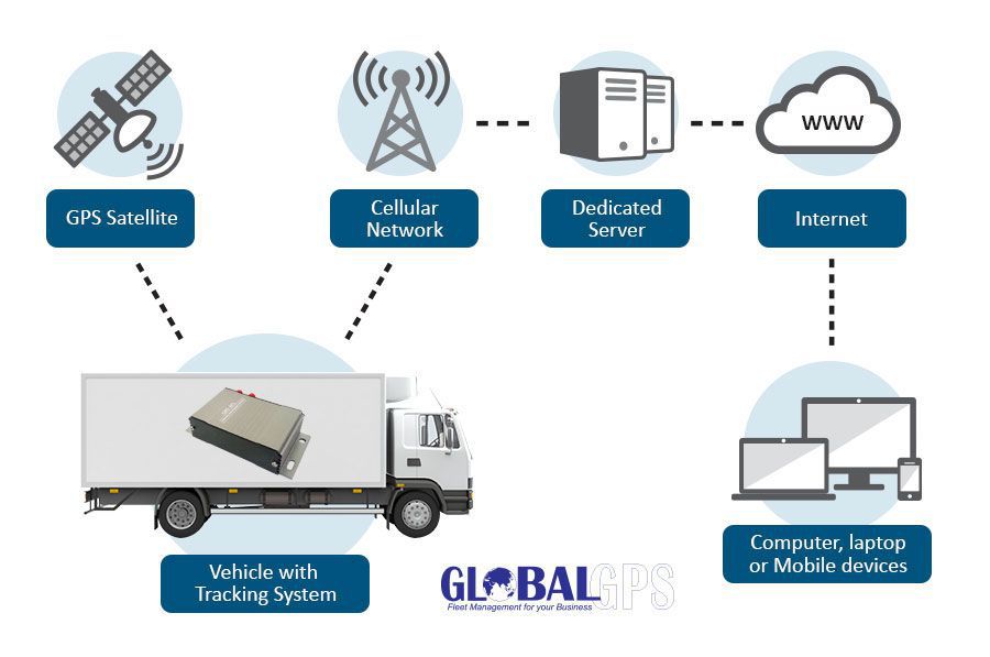 Odoo • A picture with a caption